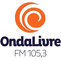radio 105.3 piracicaba